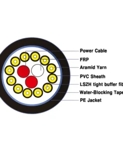 BS-6F-SM-WITHPOWER