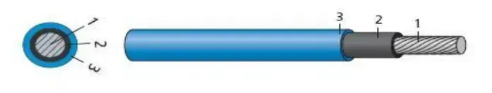 BS-DC CABLE-4MM-100M